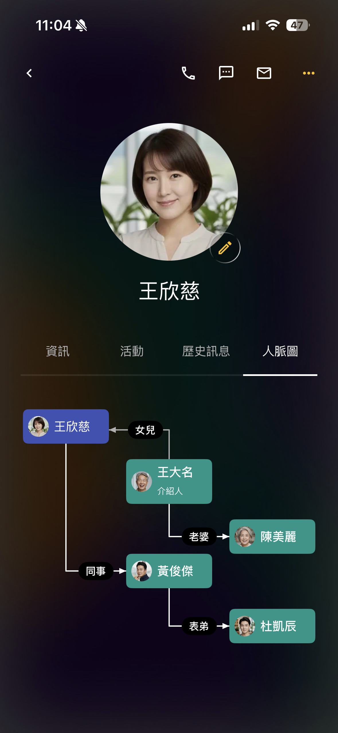 Foreground App Screen